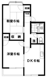 ラベンダー湘南Ⅰの物件間取画像